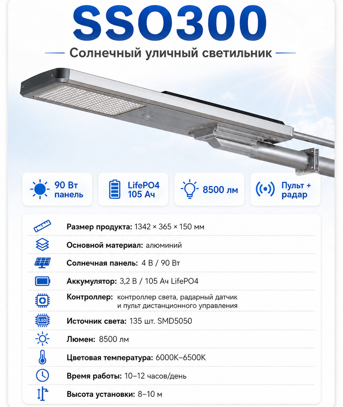 category